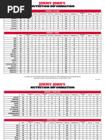 Jersey Mike's Nutritional Information | PDF | Fat | Salad