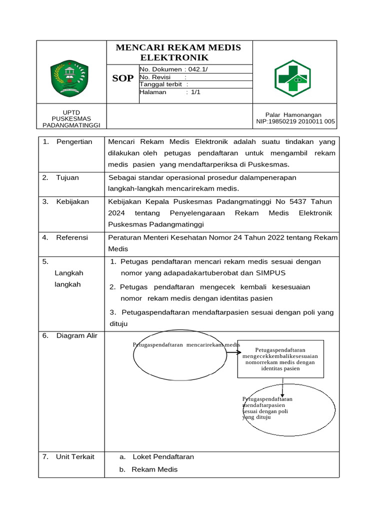 Sop Mencari Rme | PDF | Sains & Matematika