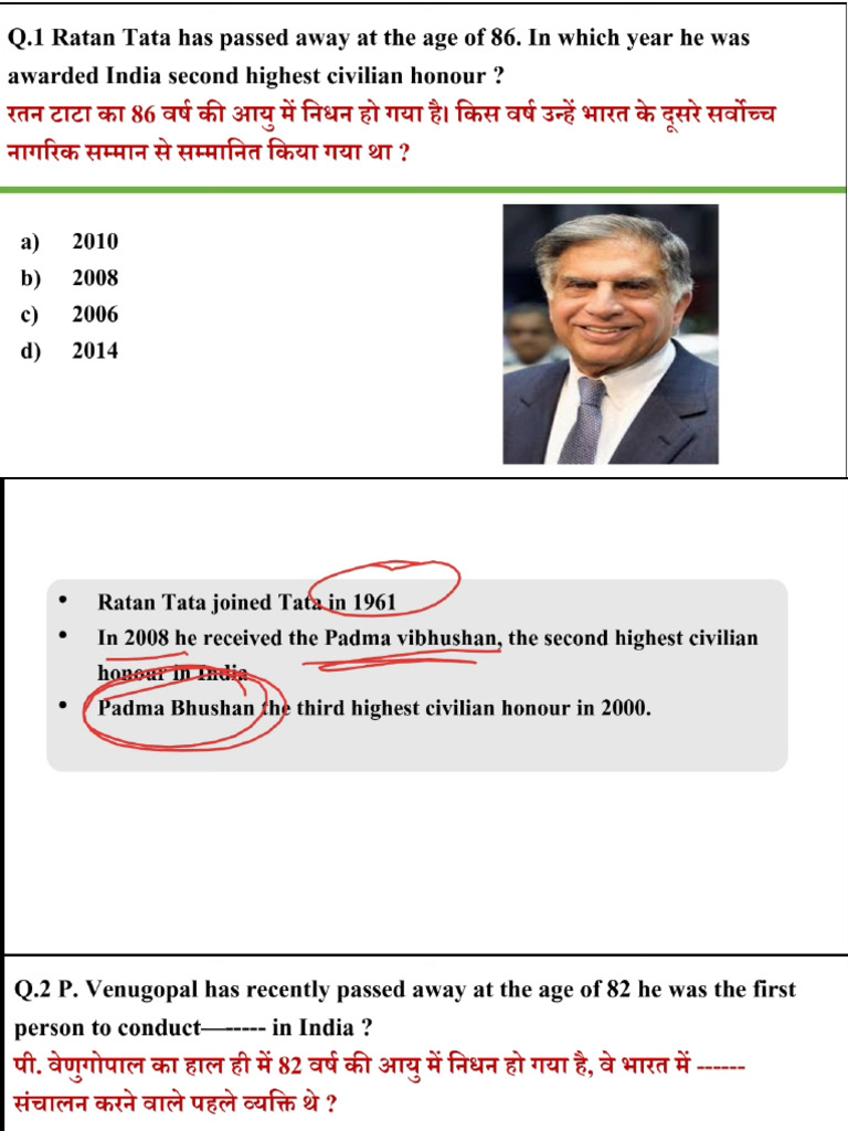 Obituaries Current Affairs 2024 Famous Personalities Obituaries 2024