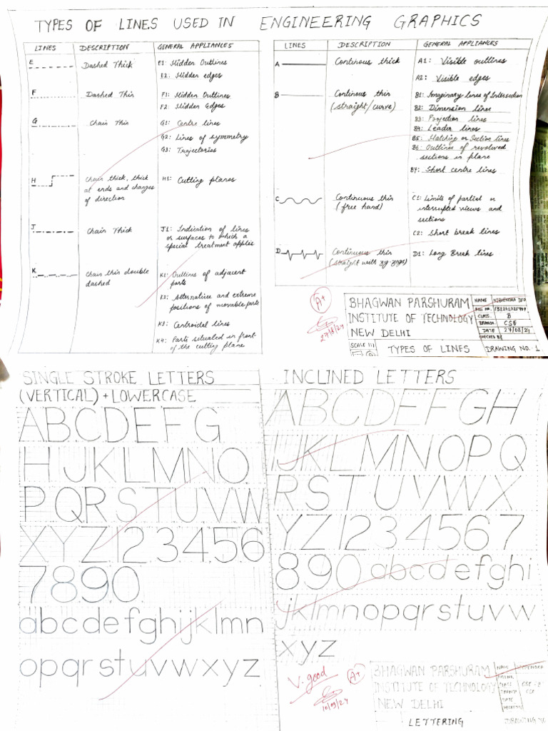 Engineering Graphics Line Types Guide | PDF