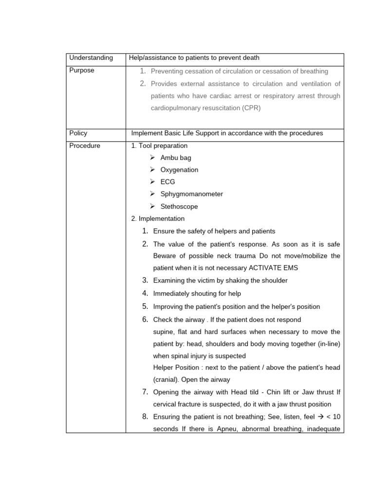 CPR Procedure and Guidelines | PDF | Cardiopulmonary Resuscitation ...