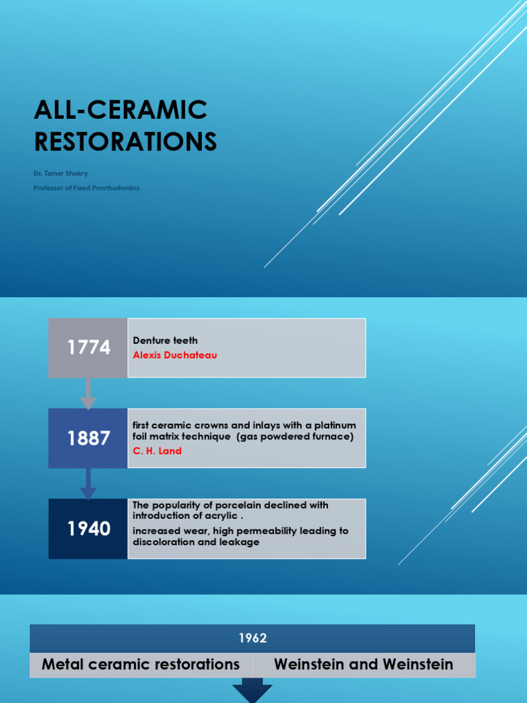 All-Ceramic Restorations | PDF | Ceramics | Fracture