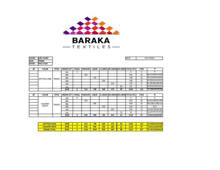 Men's Pants Order Summary 2024 | PDF