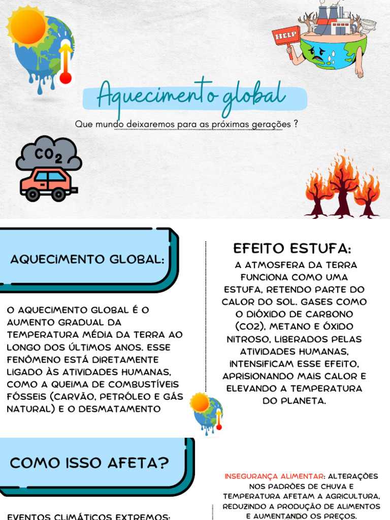Impactos e Soluções do Aquecimento Global | PDF | Aquecimento global e ...