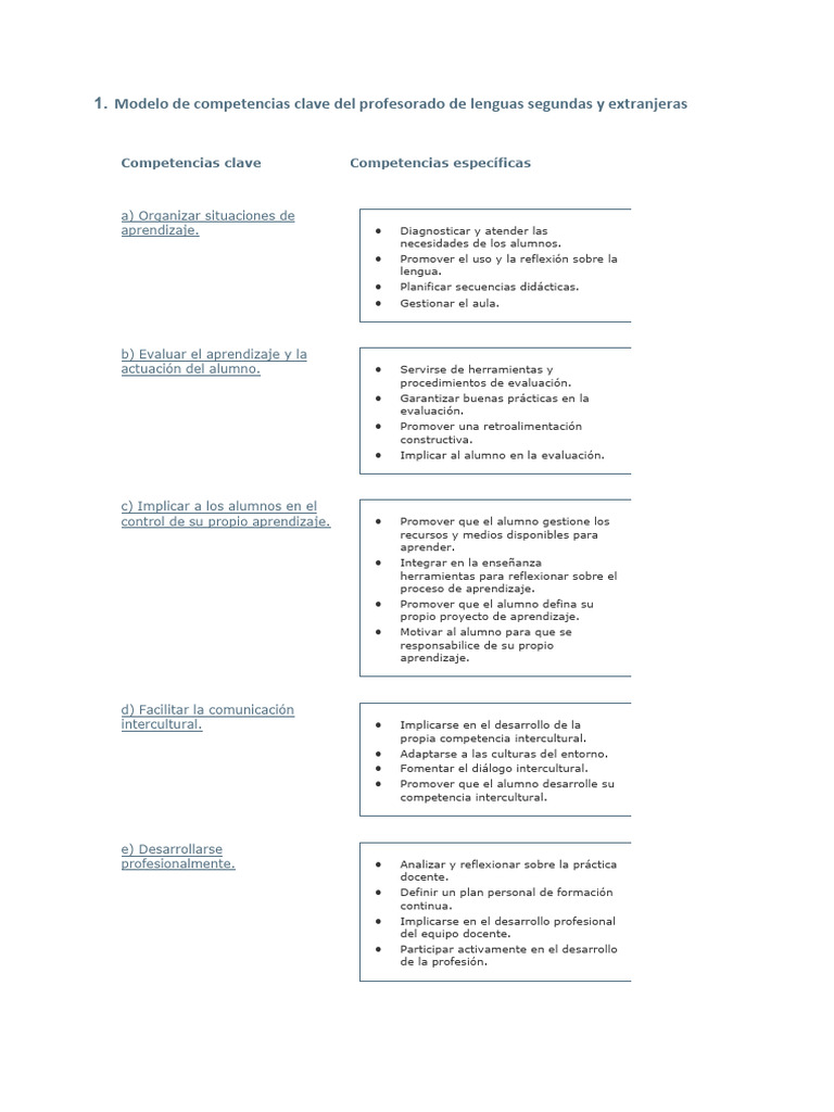 Competencias clave del profesorado de lenguas | PDF | Evaluación | Maestros