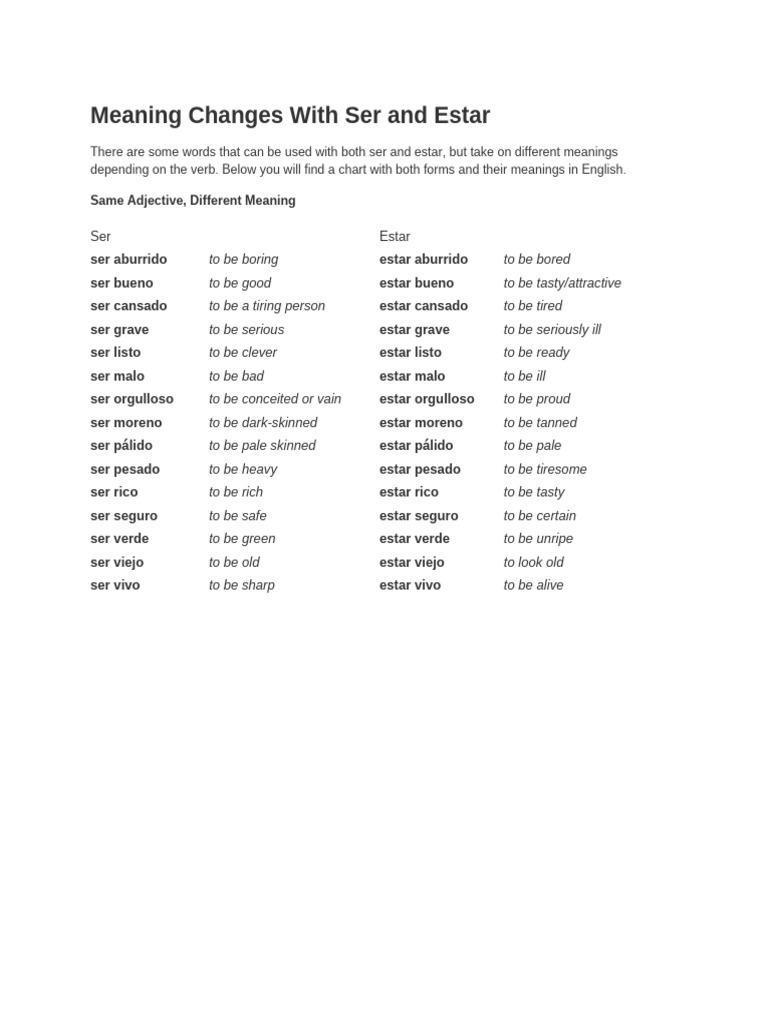 Ser vs. Estar: Meaning Differences | PDF | Cooking, Food & Wine ...