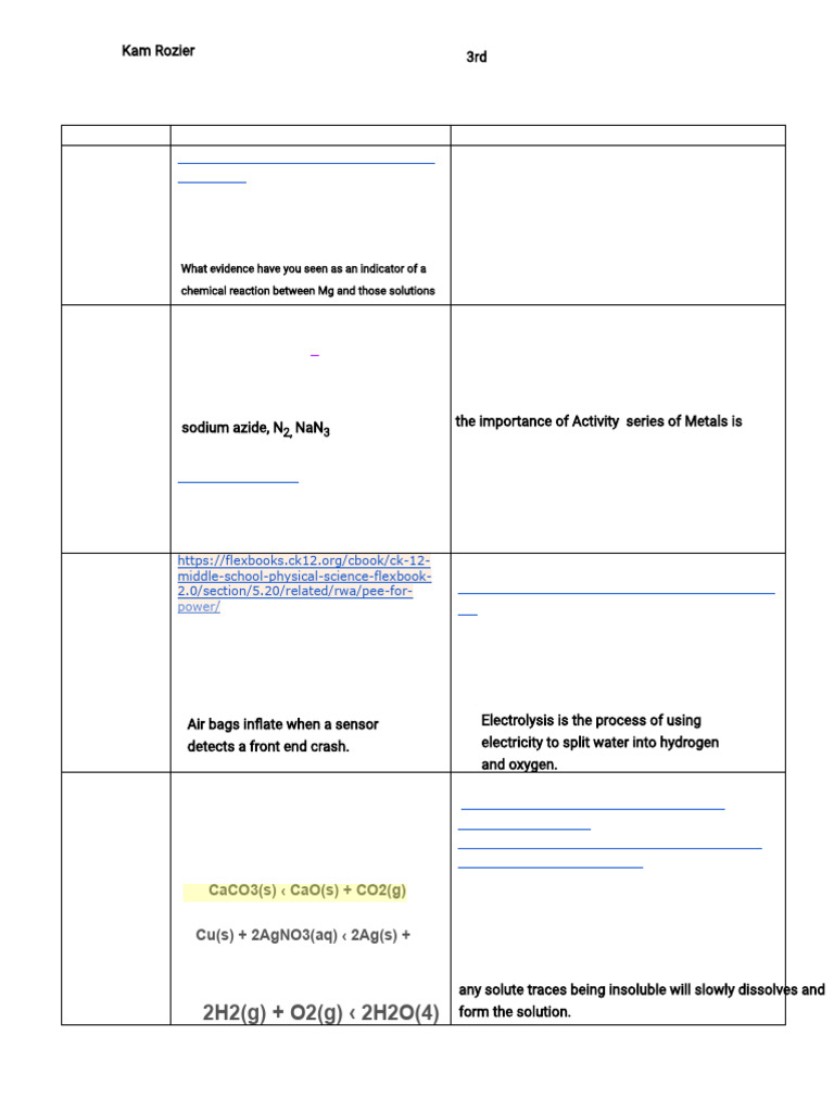 Kami Export - Rozier, Kamariah - PS Opener Template - 04-22-26-24 | PDF ...
