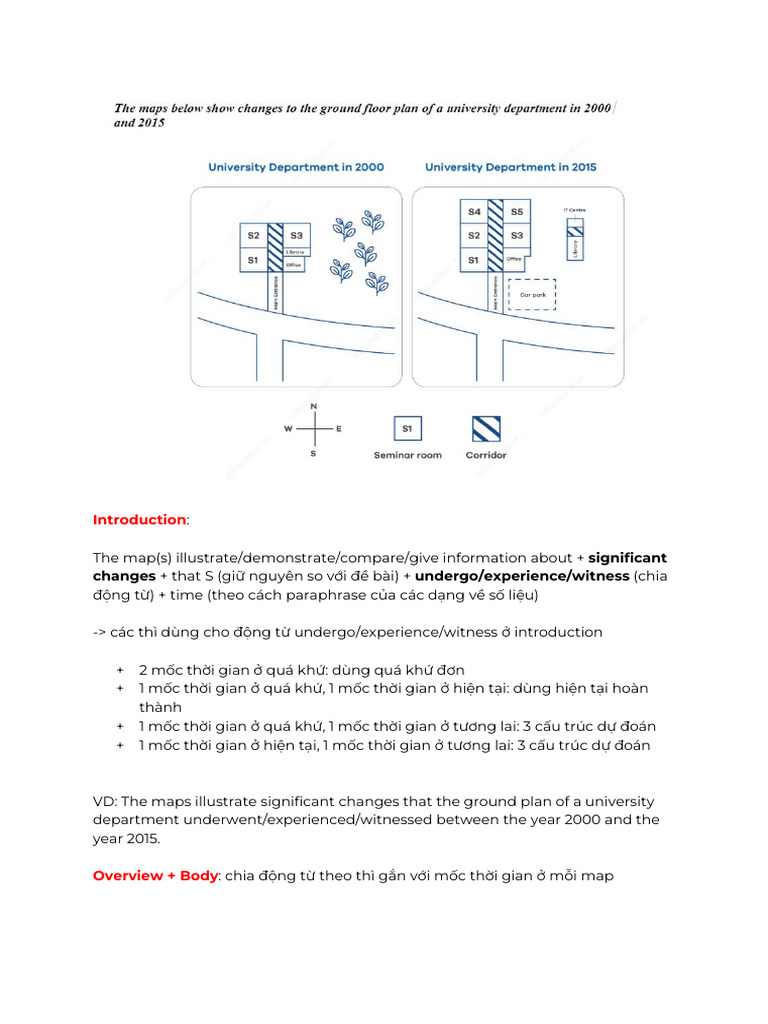 14 - 04 - Writing Task 1 - Map - Outline | PDF