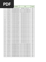 John Deere Gator Manufactured Year From Serial Number Lookup Table ...
