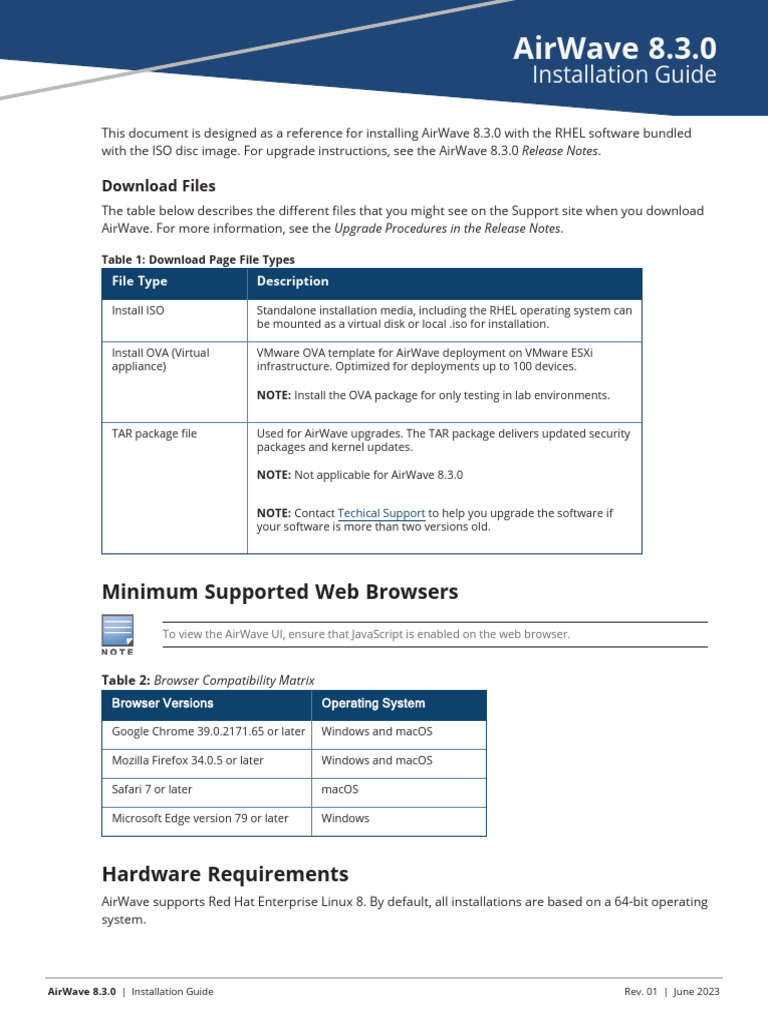 AirWave 8.3.0 Installation Guide | PDF | Hyper V | Virtual Machine