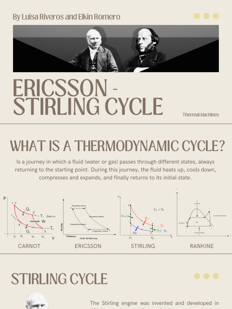 Stirling and Ericsson Cycle Overview | PDF | Engines | Machines