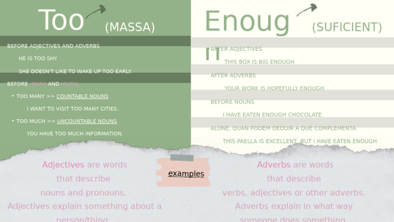 English Grammar: Using 