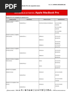 Identifica tu modelo de MacBook Pro | PDF | Mac OS | Apple Inc.