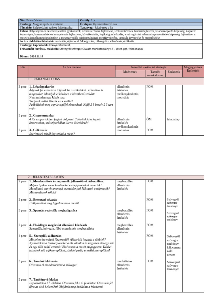 Jakab Meg Az Apja | PDF