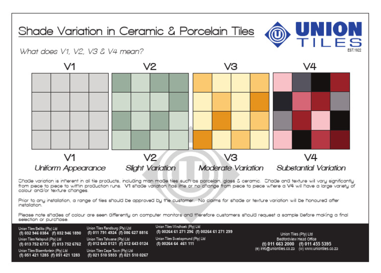 Shade-Variation-in-Ceramic-Porcelain-Tiles | PDF