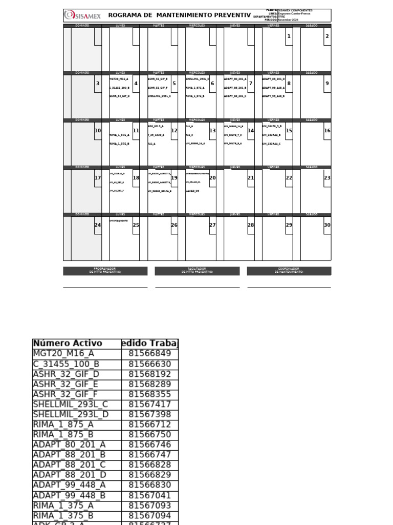 Programa TFRE | PDF