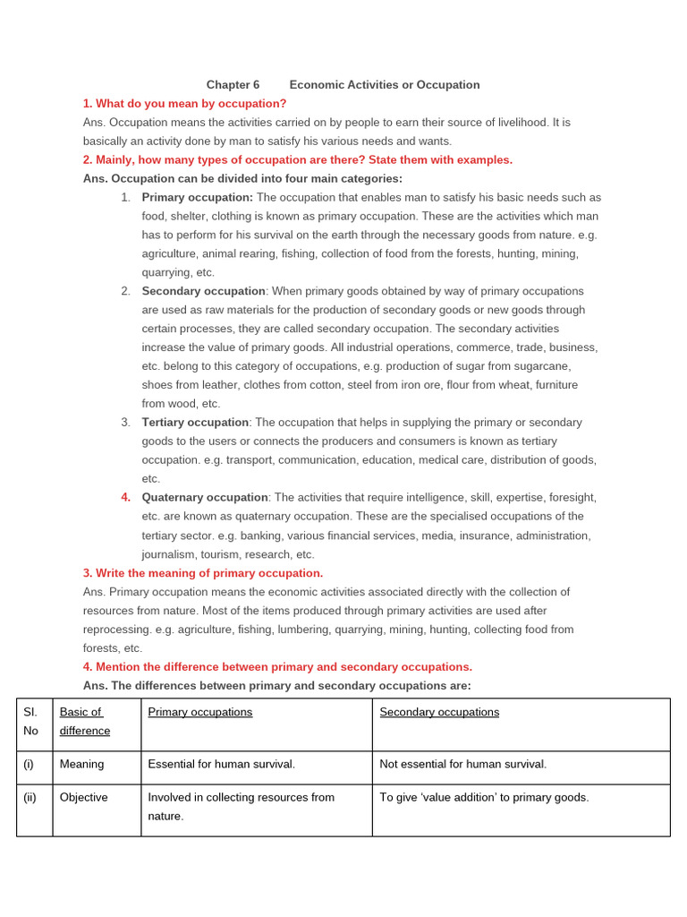 Chapter 6 Geography Adv. | PDF | Agriculture | Sugarcane