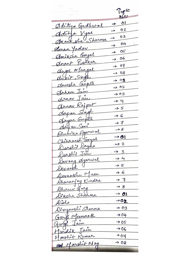 list-of-project-topics-no-pdf