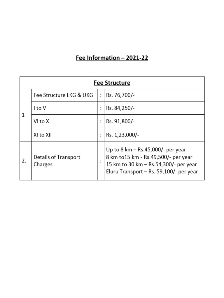 DPS Vijayawada Fee Structure 2021-22 | PDF | Business | Finance & Money ...