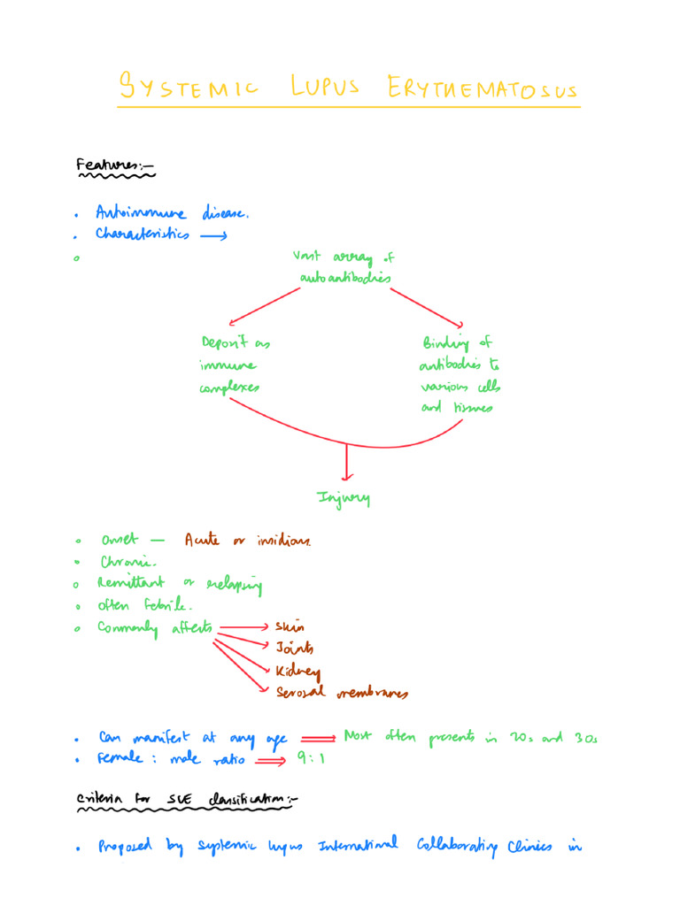 Systemic Lupus Erythematosus | PDF