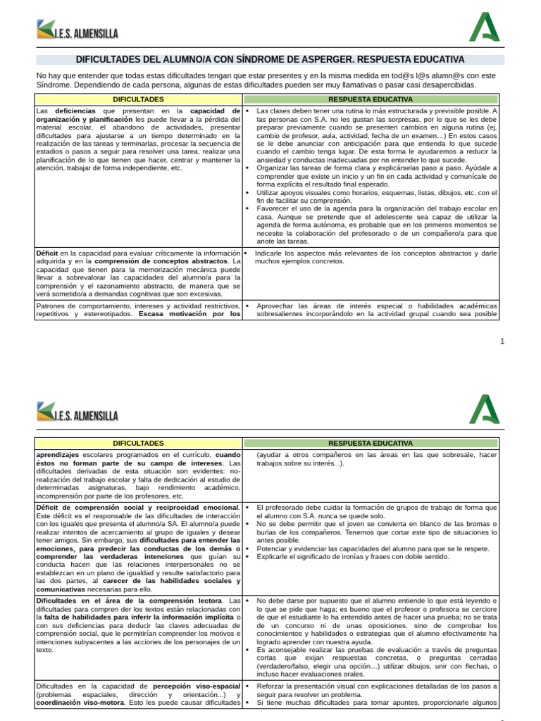 Asperger Dificultades Orientaciones | PDF | Maestros | Las emociones