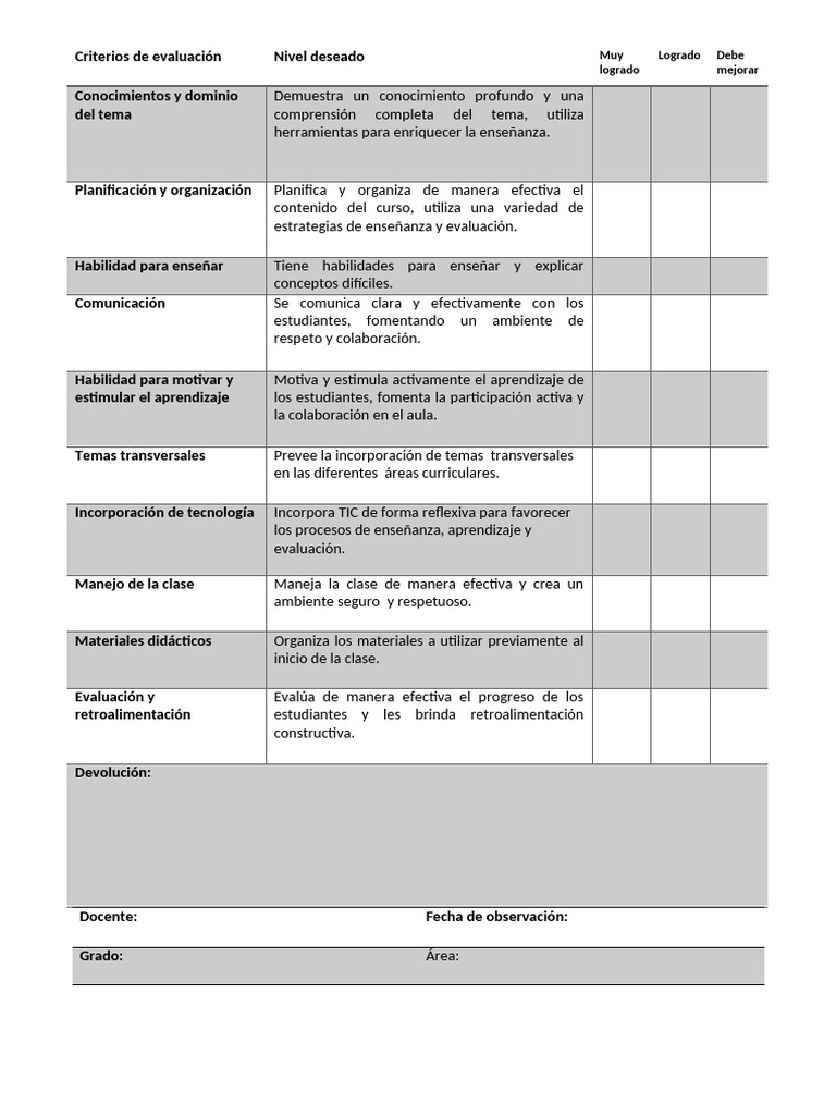 Criterios de Evaluación Desempeño Docente Bis | PDF