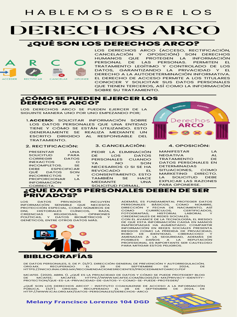Derechos Arco