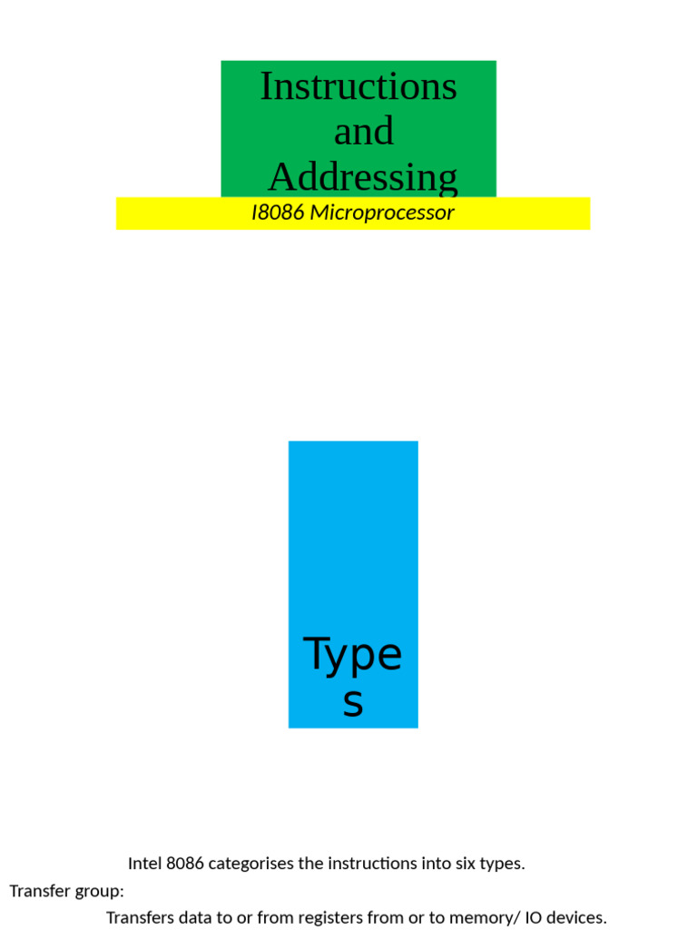 Addressing Modes 23 | PDF | Integrated Circuit | Computer Engineering