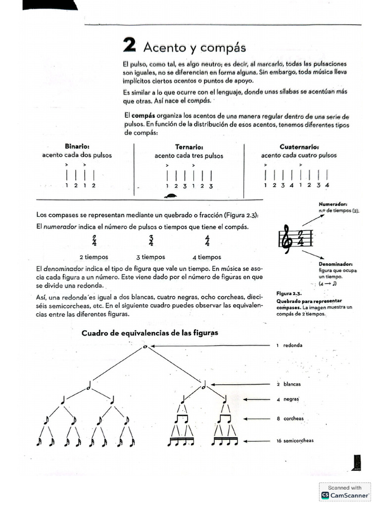 Compas Es | PDF