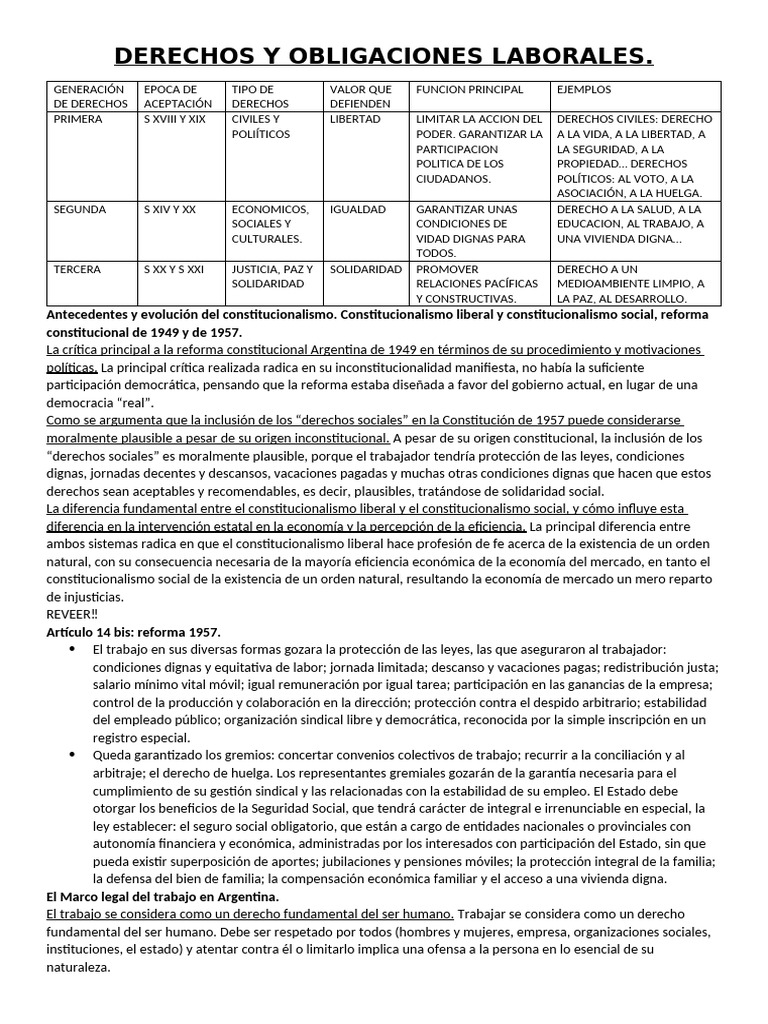 Derechos y Obligaciones Laborales, 24.06 | PDF | Salario | Derecho laboral