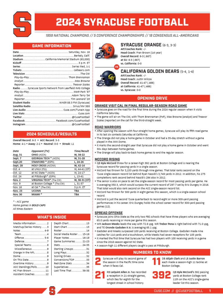 SCORE OF SU GAME visual data 8