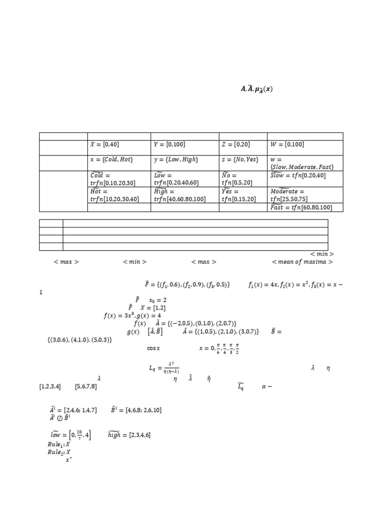 Fuzzy Logic and Application Compre Paper & Solution (2022-23) | PDF ...