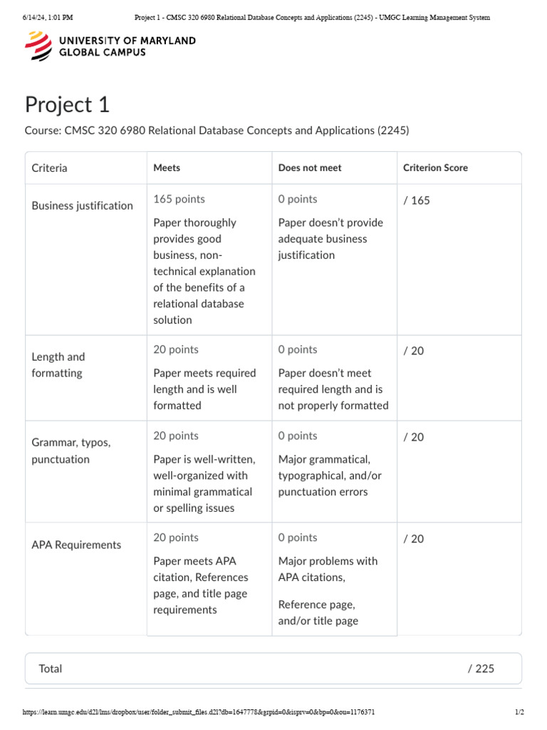 Project 1 - CMSC 320 6980 Relational Database Concepts and Applications ...