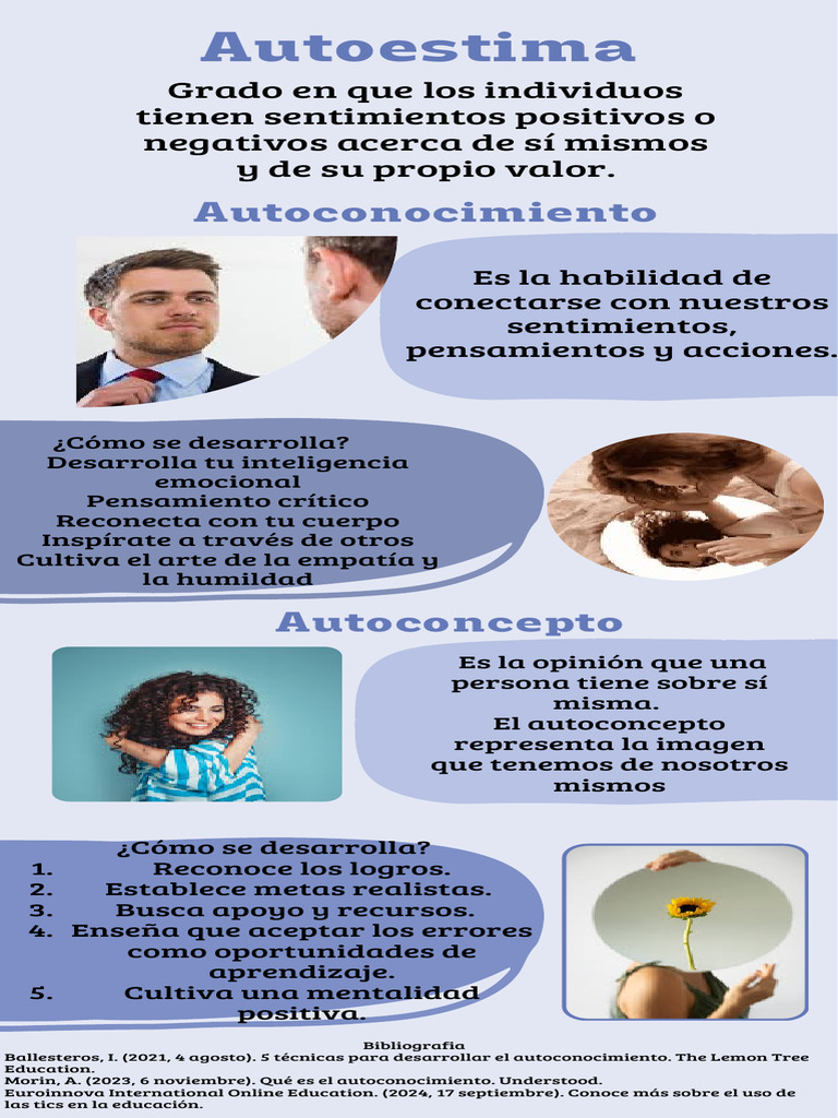 Autoconocimiento y autoestima en el desarrollo personal | PDF ...