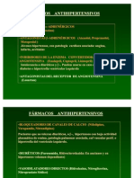 Antihipertensivos Antagonistas Adrenergicos