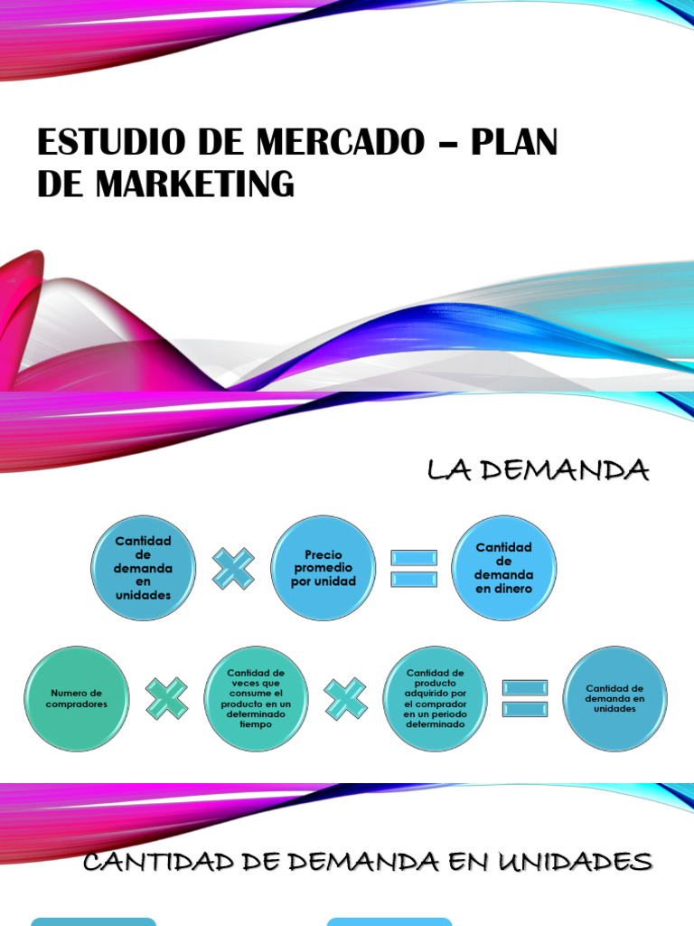 Estrategias de Precio y Competencia | PDF | Marketing | Mercado (economía)