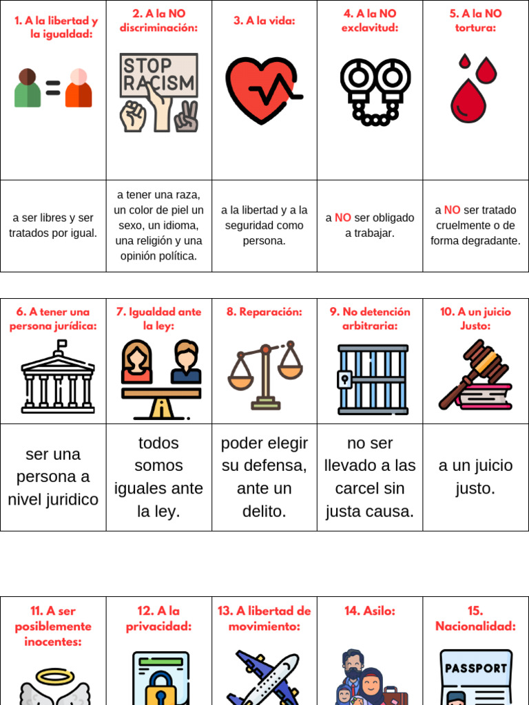 Derechos Humanos Esenciales | PDF | Justicia | Crimen y violencia