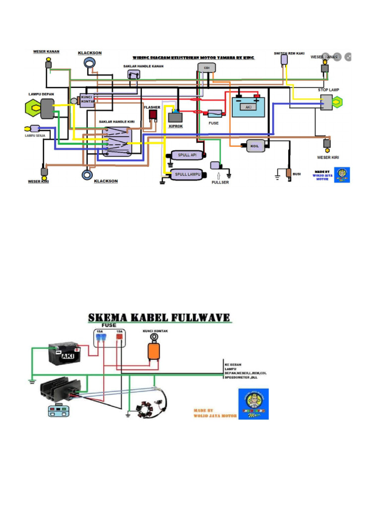 Skema Kelistrikan Sepeda Motor | PDF