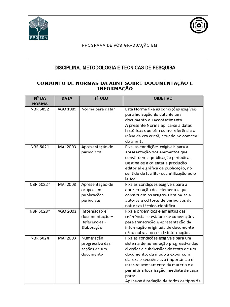 5 - Conjunto de Normas Da Abnt Sobre Documentacao e Informacao | PDF