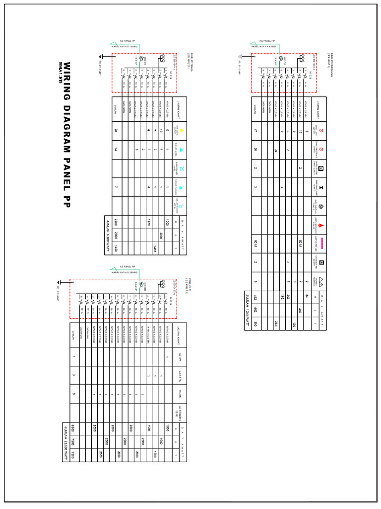 Wiring Diagram for PP Panel Installation | PDF
