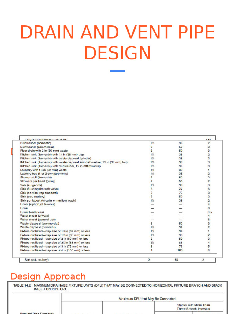 Drain and Vent Pipe Design Guide | PDF | Plumbing | Pipe (Fluid Conveyance)