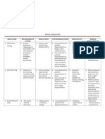 Drug Analysis 1