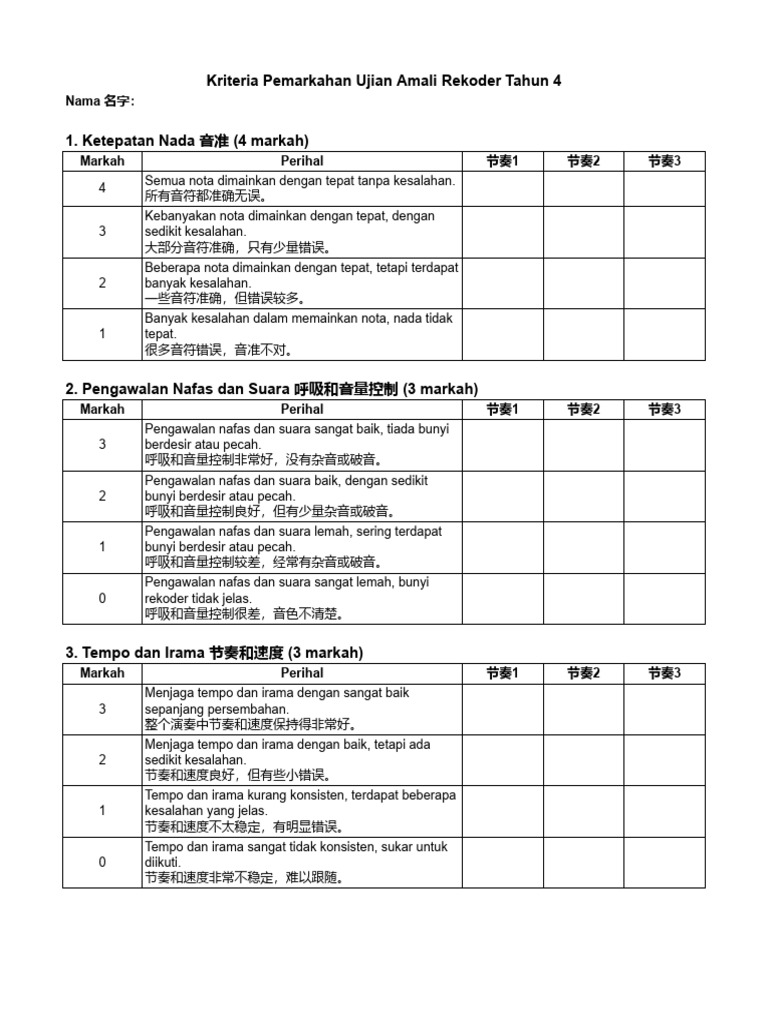 Rubrik Pemarkahan Rekoder Tahun 4 | PDF