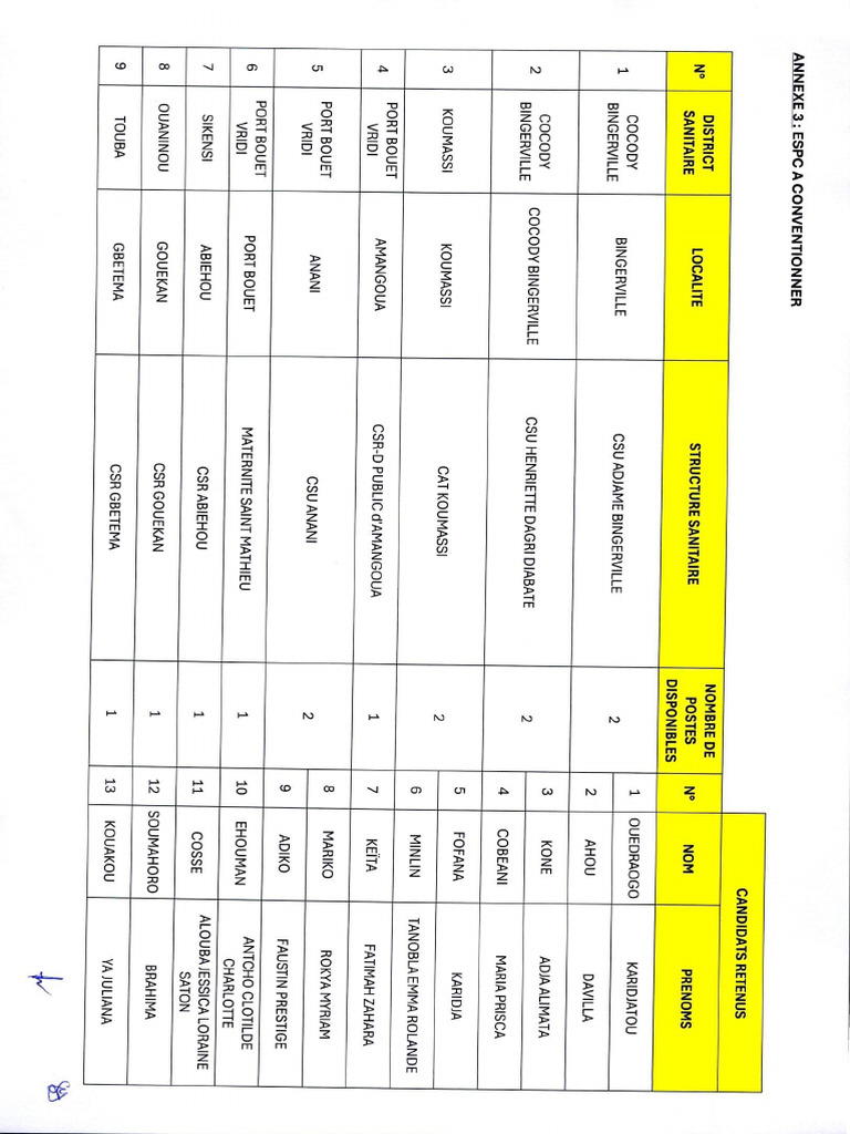 Annexe 3 Espc A Conventionner - 0001 | PDF