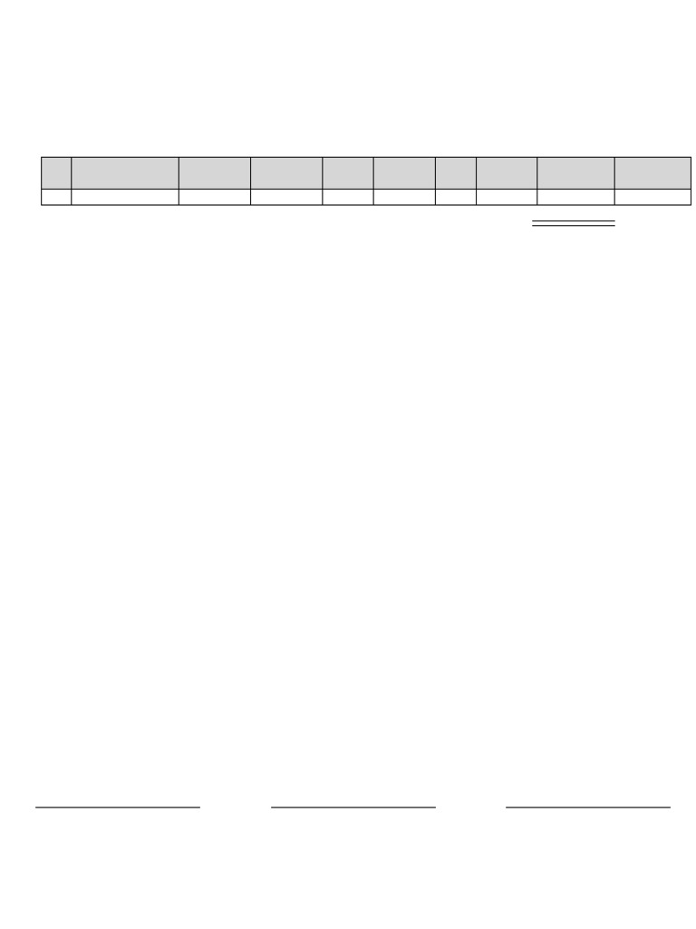 Purchase Requisition for Smile Food Ltd. | PDF