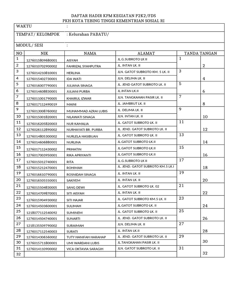 Daftar Hadir KPM Kegiatan PKH Tebing Tinggi | PDF