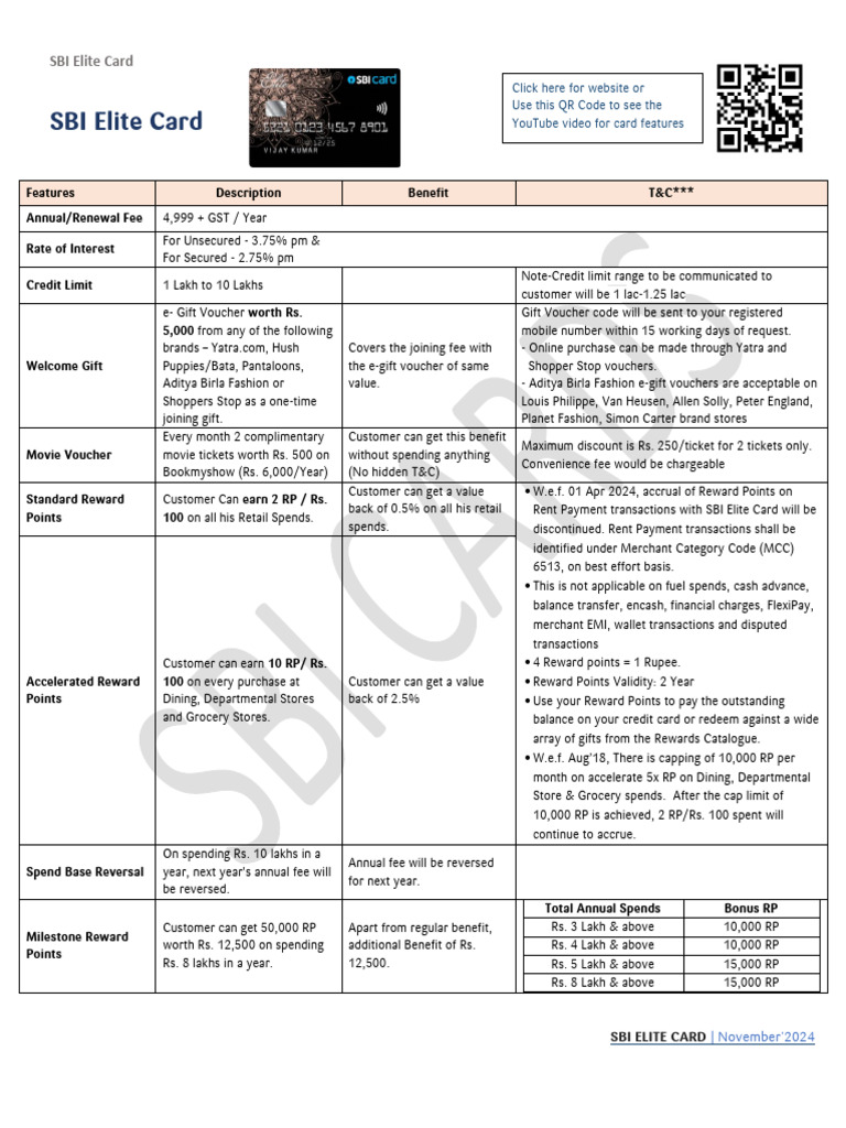 SBI Elite Card Benefits Overview | PDF | Credit Card | Airport Lounge