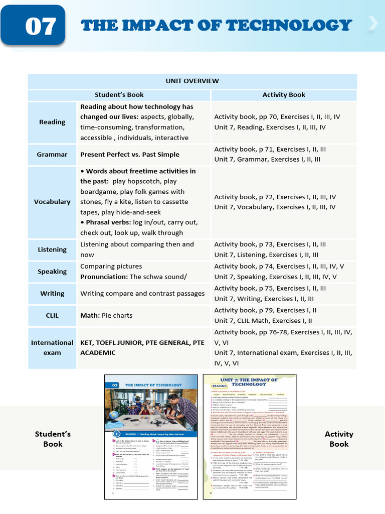 Fluency Plus 7 Tg Unit 7 Pdf Stress Linguistics Grammatical
