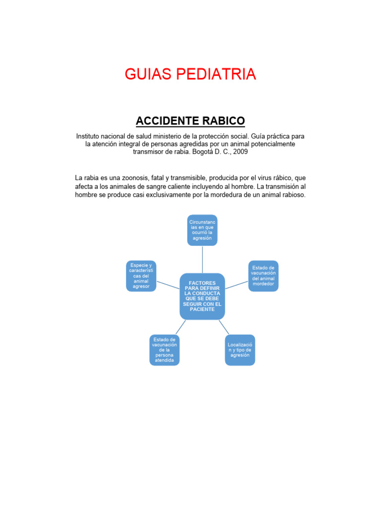 Guía de Atención ante Rabia y Maltrato Infantil | PDF | Rabia | Abuso ...