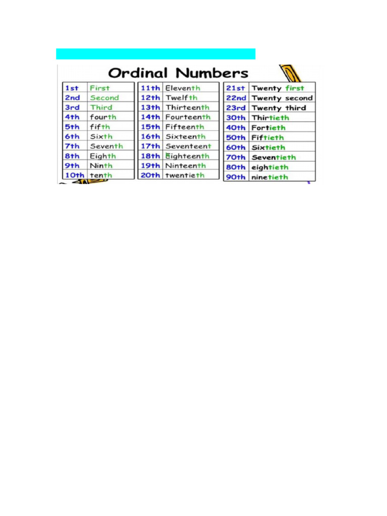 ORDINAL NUMBERS 50TH TO 100TH - Roberto Gonzalez Torruco | PDF